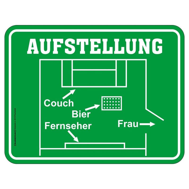Magnetschild - Aufstellung